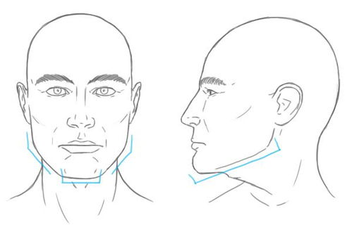 男性人体面部的修图,对比女性修图的诀窍