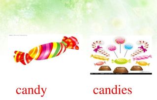 糖果candy是可数名词吗(糖果candy是可数名词吗)