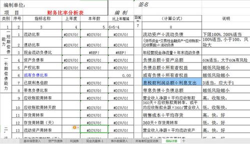 方案报表模板(方案汇报表)