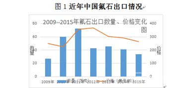 查重规则的发展趋势：如何应对未来的挑战