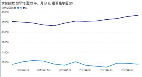 怎么看"；分笔成交明细"；"；外盘"；"；内盘"；???