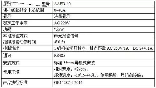 万方查重无法分析怎么办？故障排查与解决方案