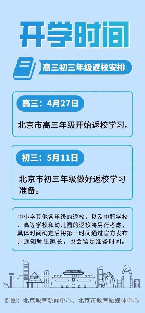 2023日语n3考试时间