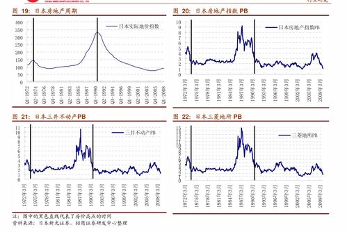 股票 曾用简称