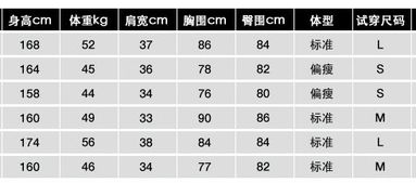 slp牛仔裤d02尺码,介绍。