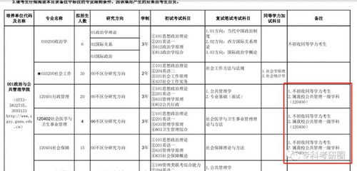 400分被刷,这所B区师范院校有专科上岸,值得报考吗