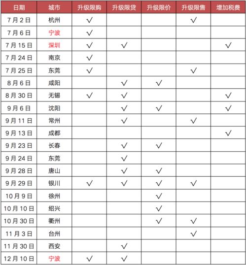 杠杆租赁,杠杆租赁什么意思，能说的明了一些吗？(图2)