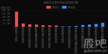 沪深股市中长线看市走势怎么样。