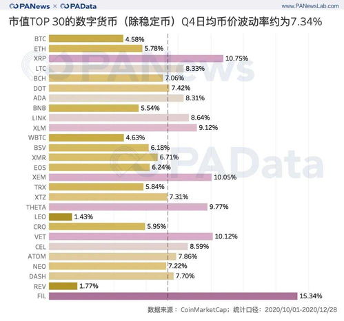 wbtc换回btc, 2、了解WBTC和BTC。