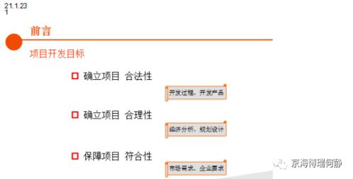 房地产报批报建有哪些工作流程