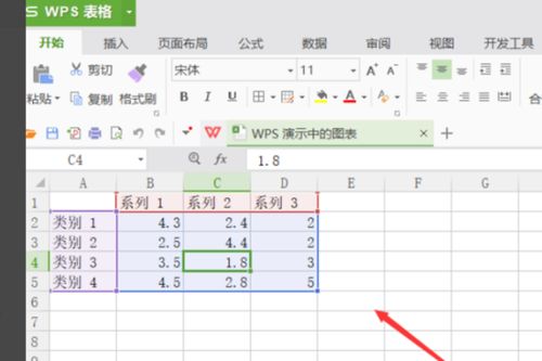 ppt统计图怎么样修改数据ppt的统计图怎么修改(停车场数据分析ppt模板免费)