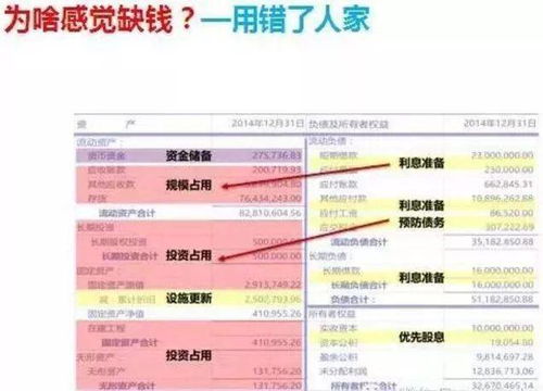 在公司，我不知道怎么跟上司说我不了解项目的问题，我总感觉项目设计文档不清楚，写的很模糊 ，打算我有不