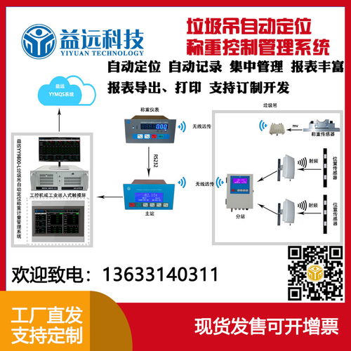 垃圾吊称重系统：环保与效率的完美结合