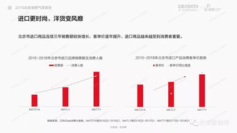 北京数据库修复公司排名前十