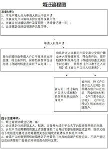 重磅 最新固安户口迁移政策公布 今后户口要这样迁