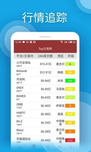 比特币钻石app官网下载,比特币钻石官网下载:最新数字货币交易利器 比特币钻石app官网下载,比特币钻石官网下载:最新数字货币交易利器 融资