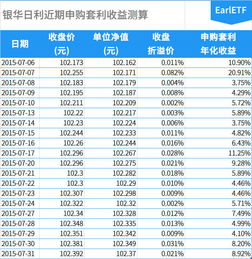 做日内短线套利一般都用什么交易软件