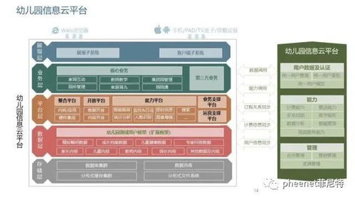 云主机机房网络拓扑图是什么?