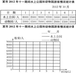 下面是一个水龙头打开后出水量统计表，请你看表回答问题。每5秒出一升水.照这样算，你知道这个水龙头出水9升水要几秒吗？50秒又能出多少水呢？｛方程｝