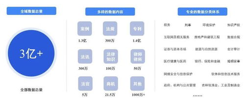 chat gpt产业链深度分析