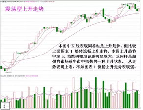 炒股票算投资吗？买股票能投资吗？