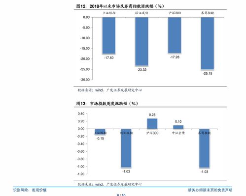 fo币的最新价格,九九年一元人民币号码为FO19128333值得收藏吗