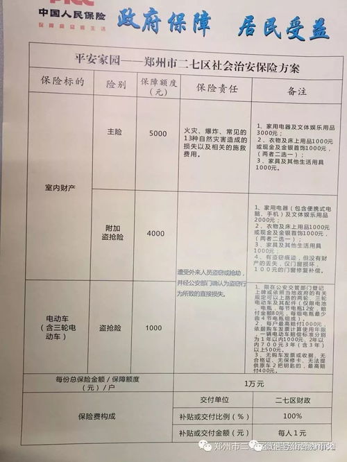 治安综合保险对居民的好处,社会治安保险必须买吗