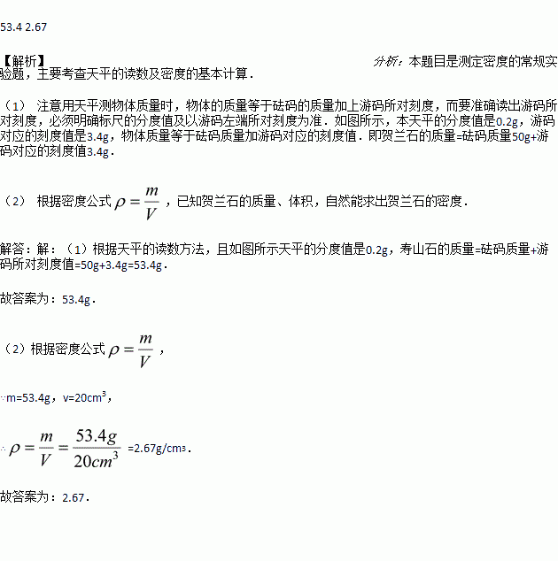 小明用天平和量杯测一块贺兰石的密度.他用调节好的天平测贺兰石的质量.天平平衡时右盘砝码的质量.游码在标尺上的位置如图所示.贺兰石的质量为 g.再用量杯测出它的体积为 