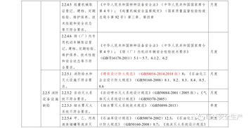 如何自查新房风水的负能量(新房风水不好怎样知道)