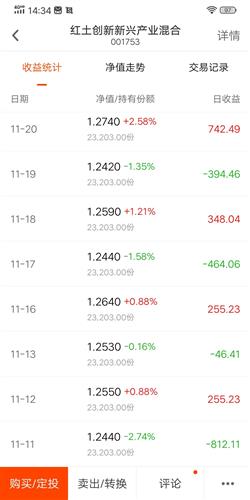 买入时11.41元成交也是11.41元，可是看持仓成本价是11.443元为什么?佣金费是怎么算的