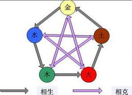 乾坤偃月 五行阵法使用详解巨人 17173网络游戏专区 