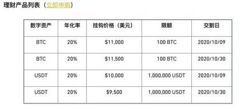  iotx币有没有投资价值 元宇宙