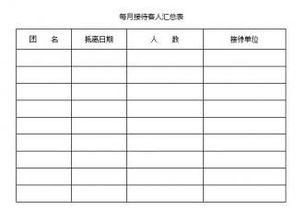 每月接待客人汇总表 表格模板 DOC格式 下载