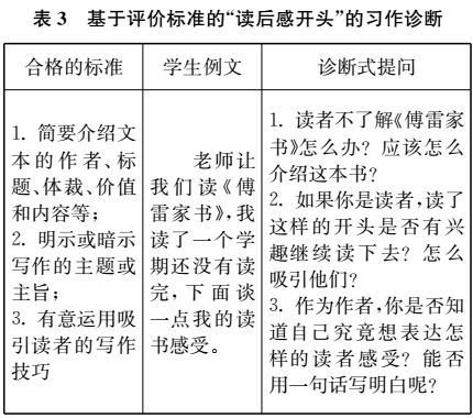 如何在写作教学中实施过程性评价,评什么 怎么评