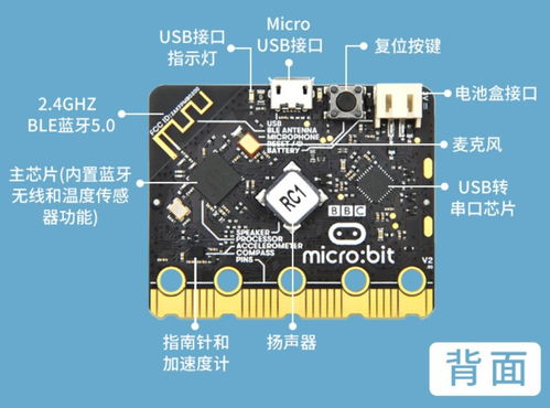 micro bit扩展板