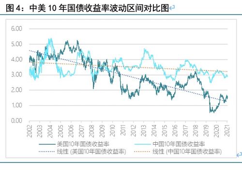  台湾富邦银行利润,稳健经营下的利润增长之路 天富官网