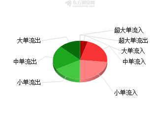 600160常铝股份还会创新高吗？