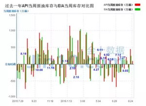 如何提前设置当股价涨到一个高价时才买入 在没涨到这价位时不会成交