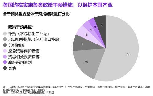 免费查重与重复率的关系：真相大揭秘