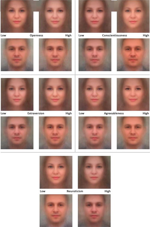 AI 看脸算命,3 万张自拍揭露 颜值即命