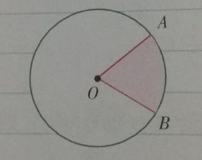 小学六年级扇形面积公式？扇形面积公式是什么