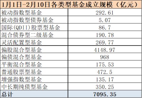 卖出基金的价格是怎样算的，比如说11点卖出去，然后接下来开始跌价，