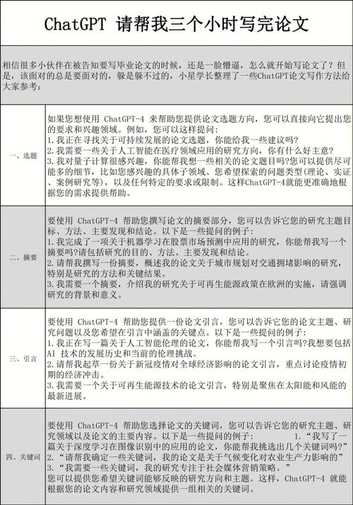 7\GPT写文章\免费硕博论文查重工具，保障学术质量