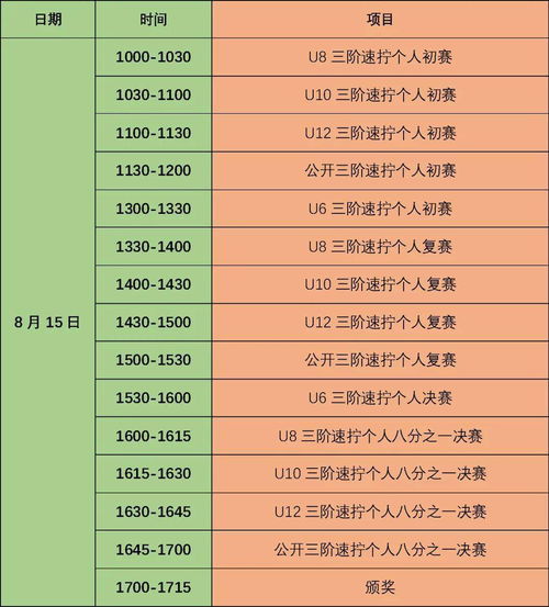 亲子研学 夏 扬州 第五届818国际魔方文化节线下赛报名啦