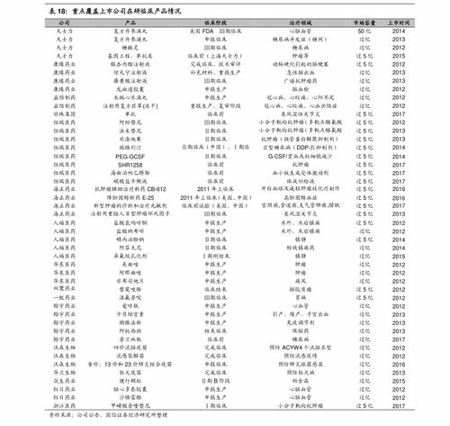  Bnb币最新价格,HUB值得买吗 行情