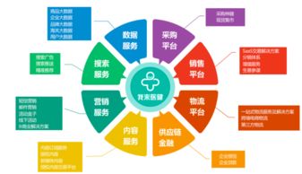 有谁比较了解海南主健生物医学科技公司，知道它何时上市？10年时就说1~2年就上市，咋现在还没动静？