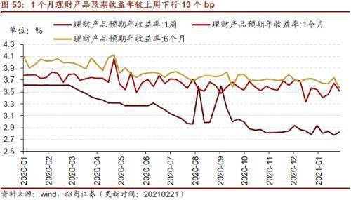 A股成交量与A股成交额分别指什么，之间有什么区别？