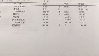 病例分享 两例新生儿单核细胞增生李斯特菌的检测 甘肃省天水市第四人民医院 左淑兰,王亚文 