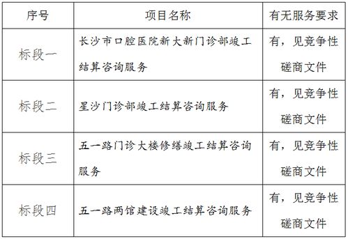 周末大扫除范文—2021年12月什么时候大扫除最合适？