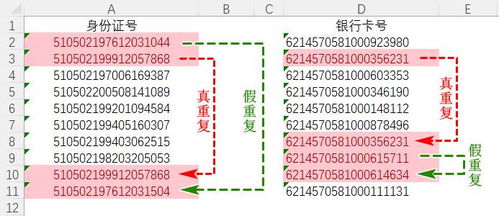 查重后如何避免重复内容